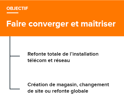 Faire converger et maîtriser