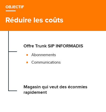 Réduire les coûts